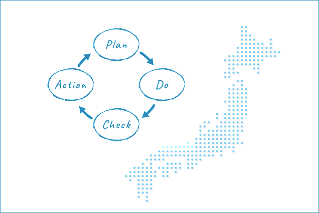 日本でのPDCA理論の導入