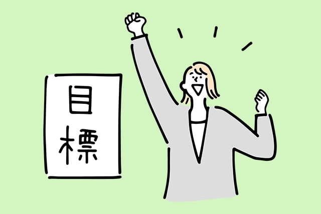 目標設定会
