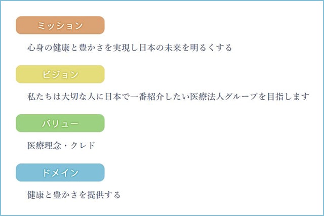 梅華会が大切にしているWin-Win