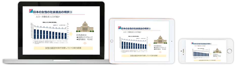 オンライン動画セミナーpc、スマホ、タブレット