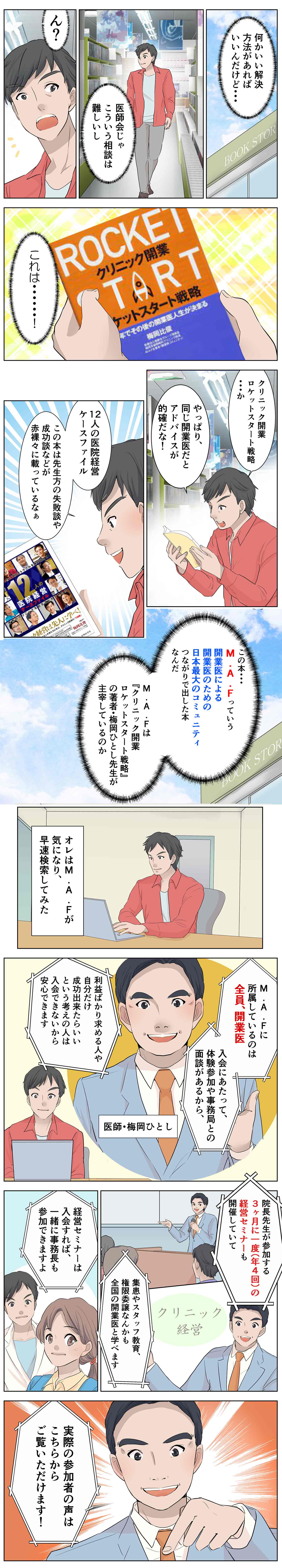 これは開業医に“共通する課題”を解決するストーリー2