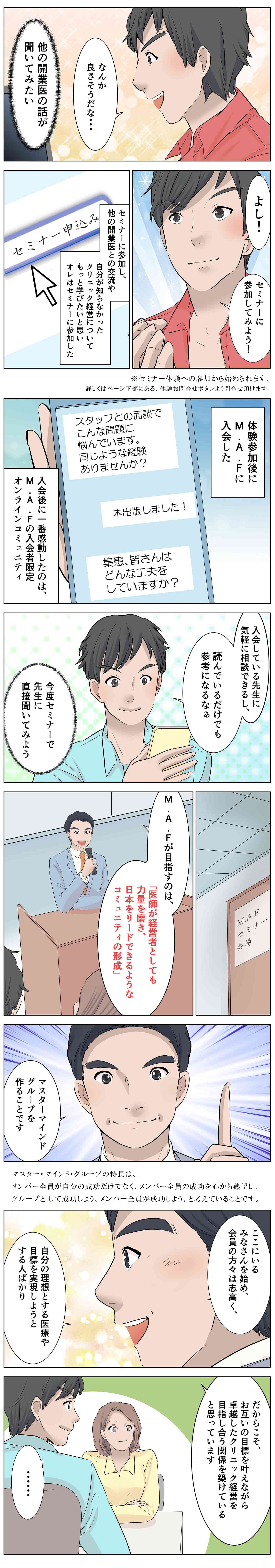 これは開業医に“共通する課題”を解決するストーリー3